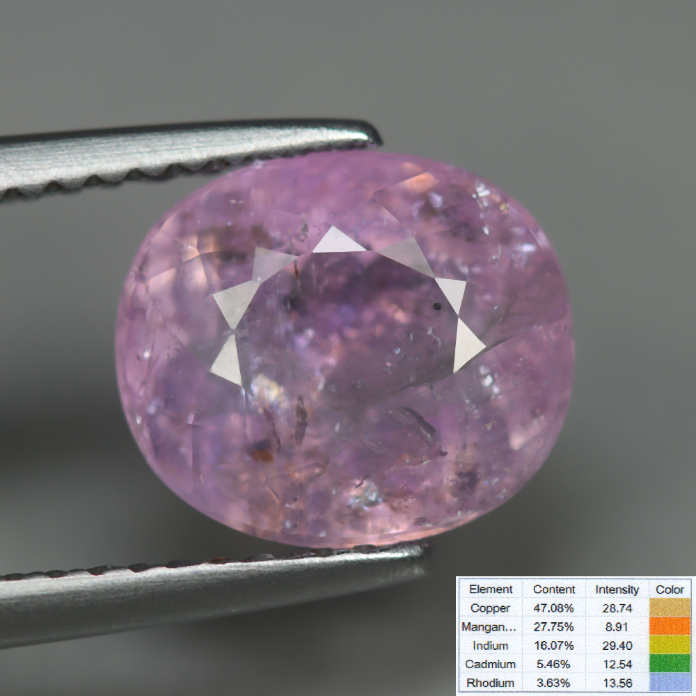  photo Vip-Gems